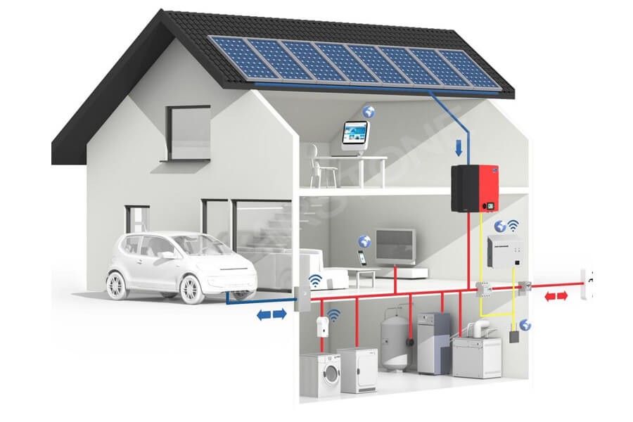 Energy Storage System