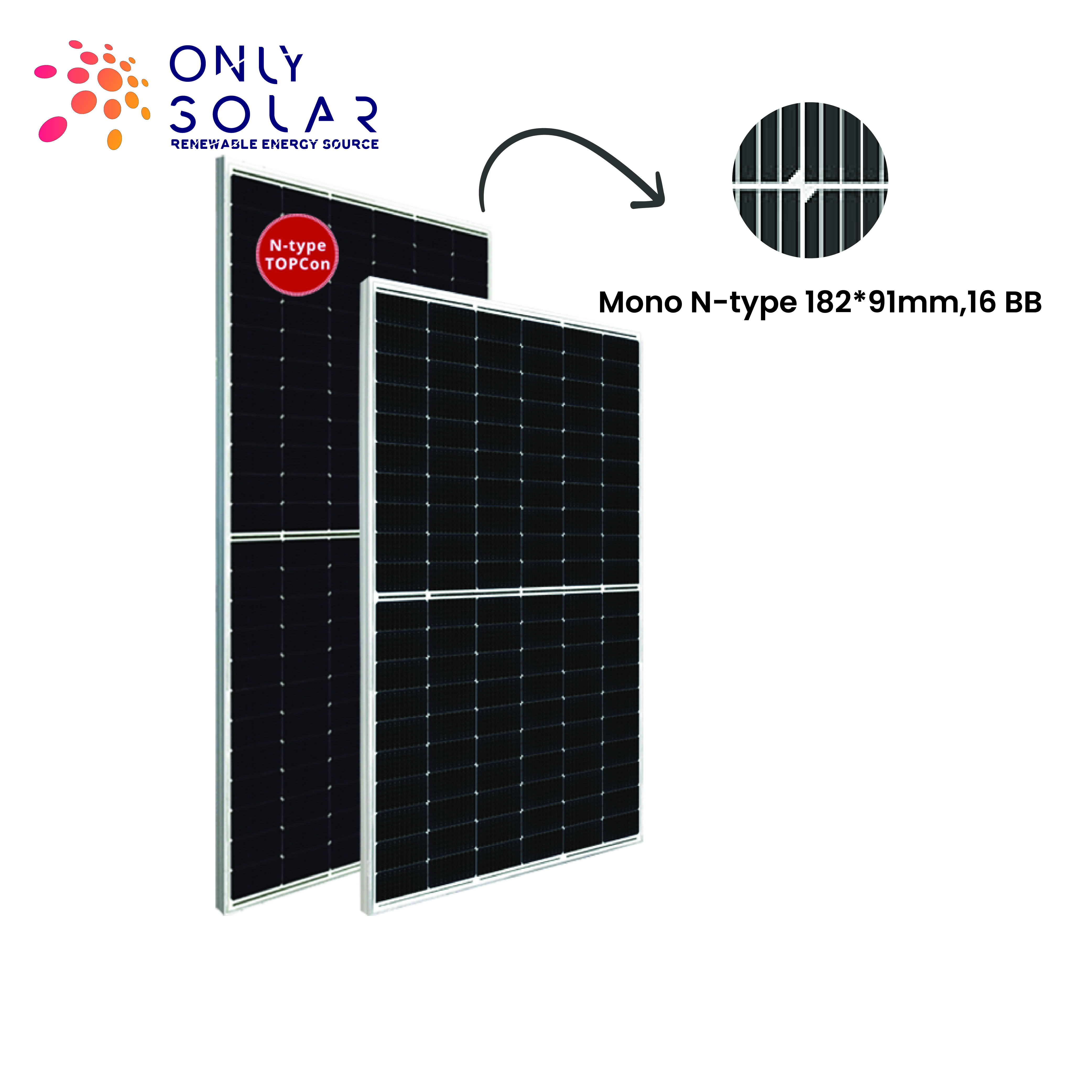 PV Module 640W/51V